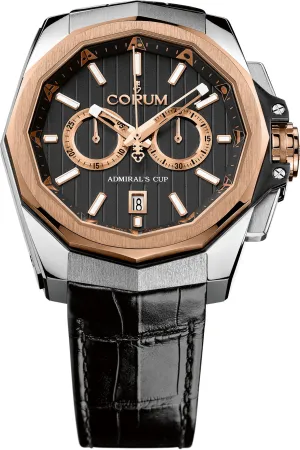 CRM Watch Admirals Cup AC One 45 Chronograph
