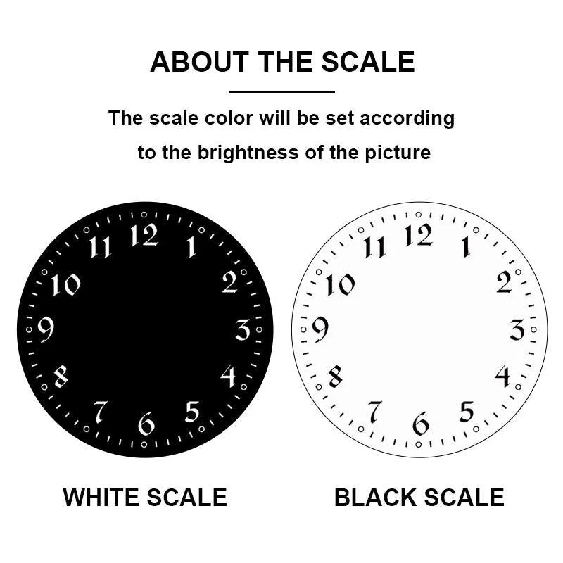Meaningful Custom Photo Wall Clock Keepsake Gift Artistic Numbers